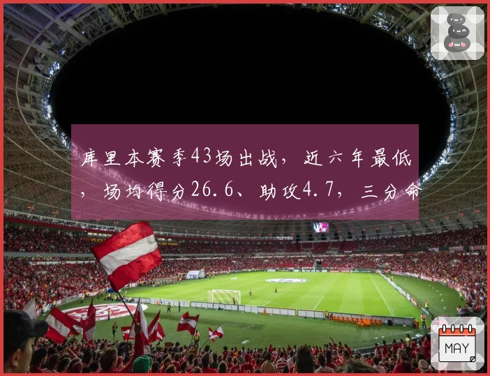 库里本赛季43场出战，近六年最低，场均得分26.6、助攻4.7，三分命中率39.3%